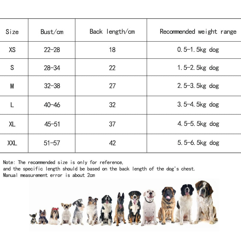 犬用防水透明レインコート