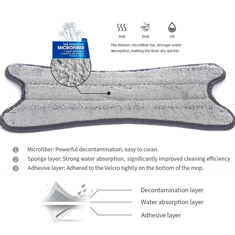Xタイプ｜マイクロファイバー床拭きモップ